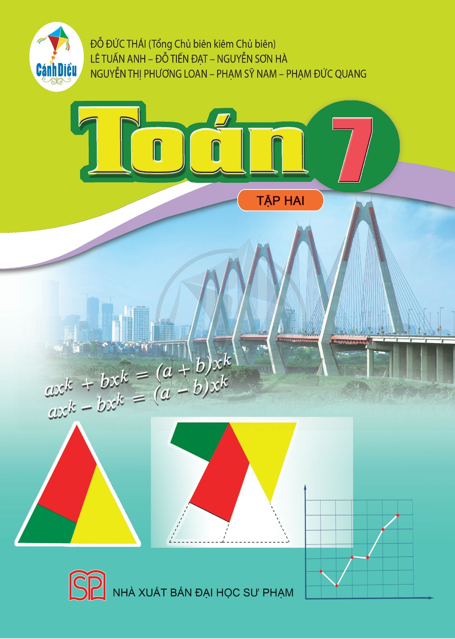 Các loại sách